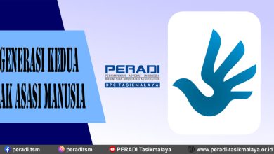 Generasi Kedua Hak Asasi Manusia