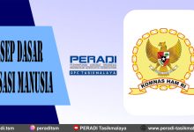 Konsep Dasar Hak Asasi Manusia