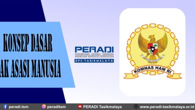 Konsep Dasar Hak Asasi Manusia